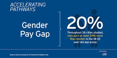 Accelerating Pathways - Gender Pay Gap