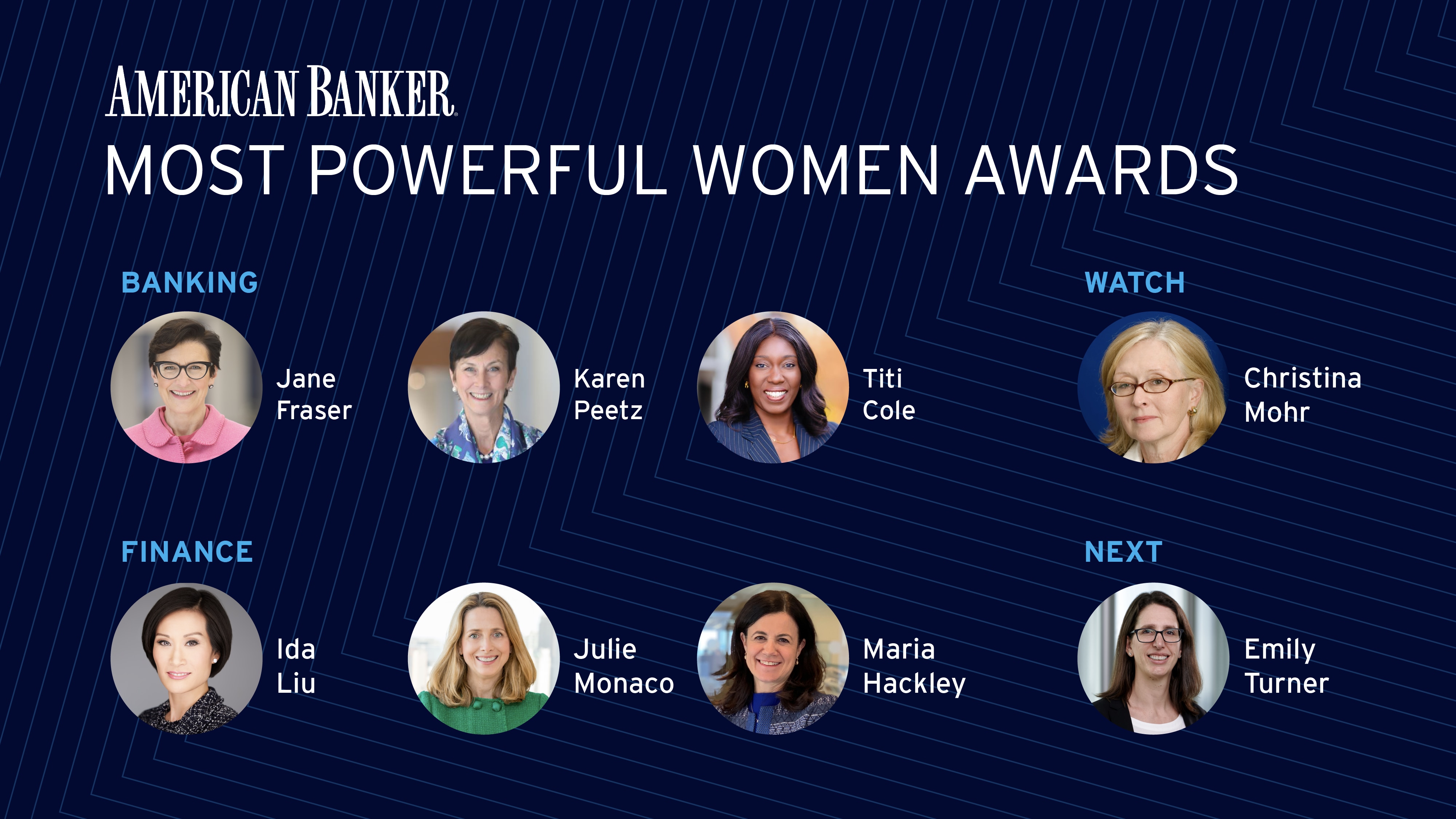 Eight Citi Leaders Named to American Banker's 2022 Most Powerful Women Lists
