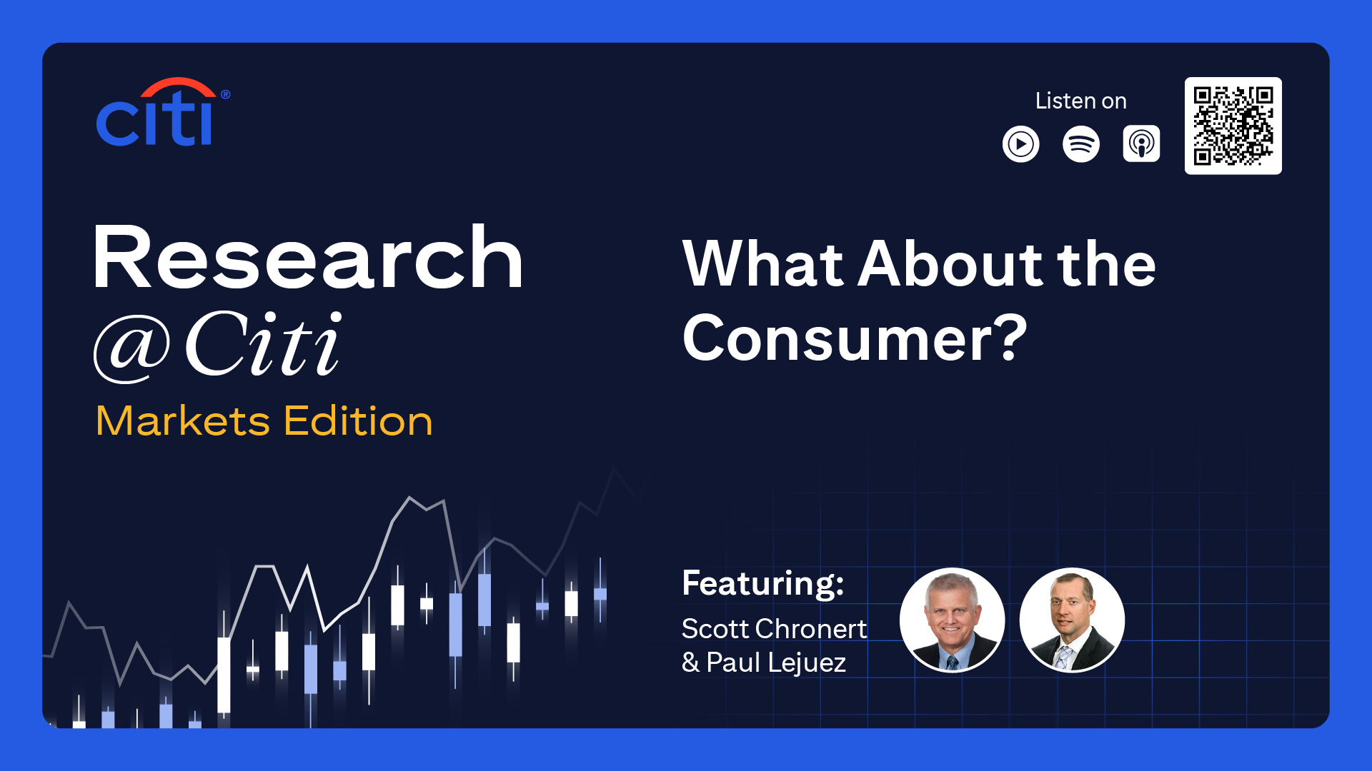 Markets Edition: What About the Consumer?