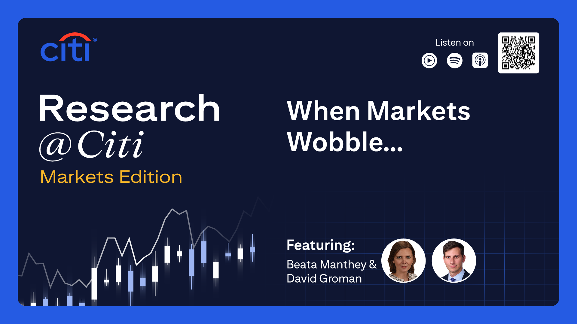 Citi logo, Research @ Citi, Markets Edition, Title: When Markets Wobble, speakers headshots and names, markets graphs