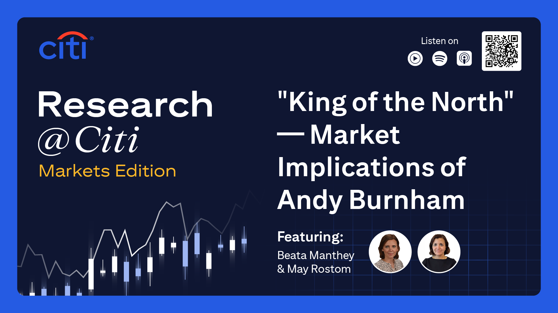 Markets Edition: “King of the North”— Market Implications of Andy Burnham, with headshots of speakers Beata Manthey and May Rostom